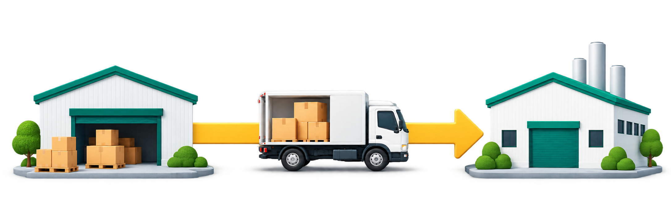 Fluxo de entrega: Midori, transporte e Cliente / Destino